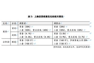 德天空：特里皮尔希望前往拜仁，纽卡要求正式转会